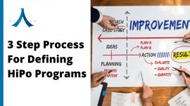 3-Steps-of-Defining-HiPo-Programs