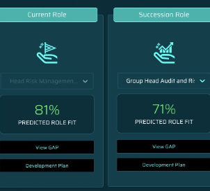 dedicated Assessments platform