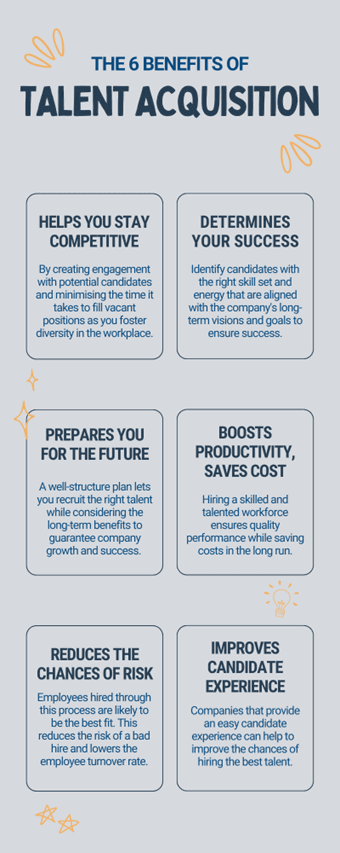 6 Elements Of An Effective Talent Acquisition Strategy Accendo