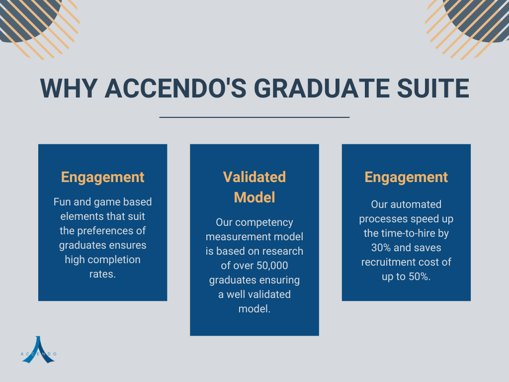 accendo-graduate-program-suite
