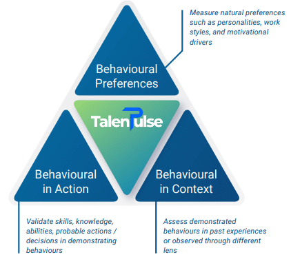 Succession planning