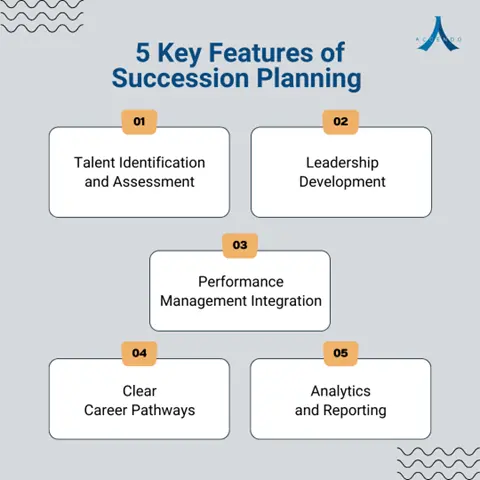 5 ways to set your software transition plan up for success